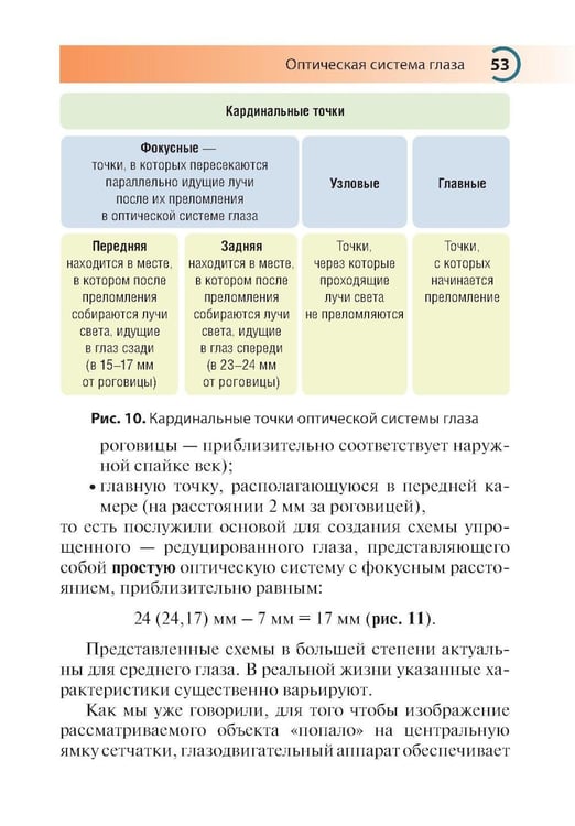 Дополнительное изображение книги «Подбор очков. 2-е изд., перераб. и доп»