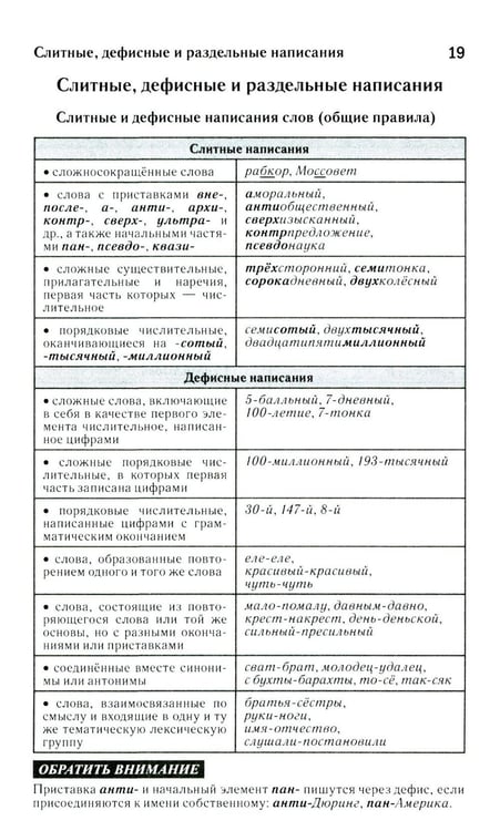 Дополнительное изображение книги «Как писать по-русски правильно: Справочник»