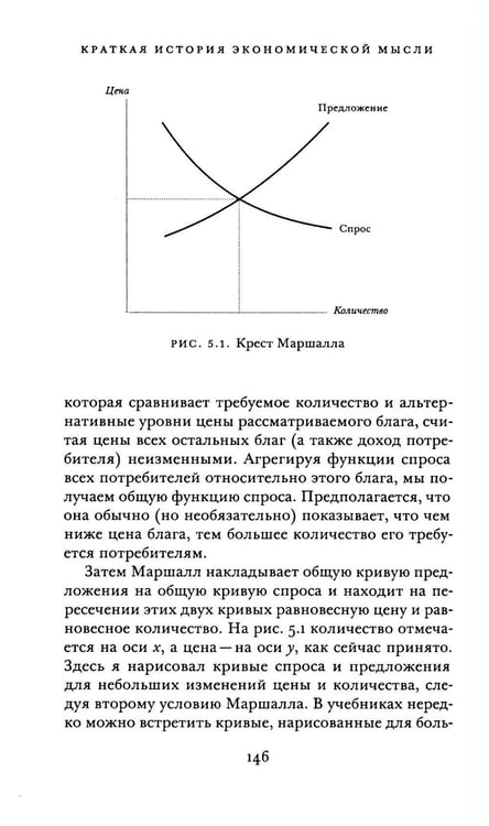 Дополнительное изображение книги «Краткая история экономической мысли»