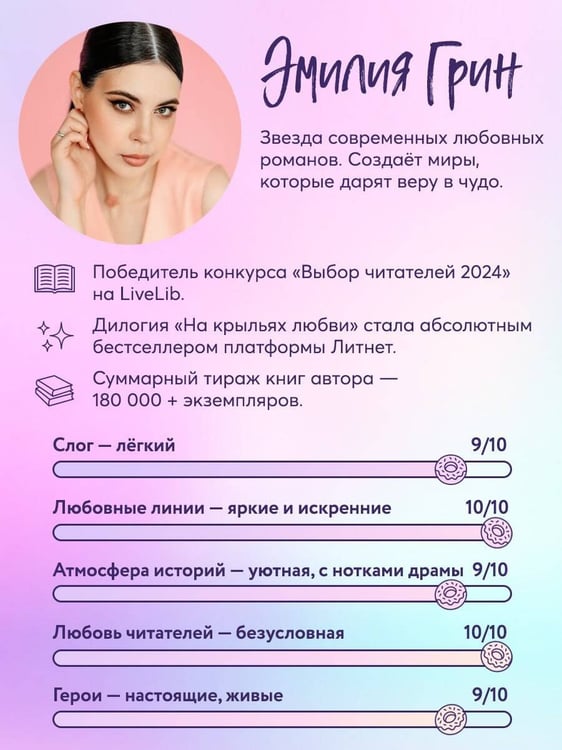 Дополнительное изображение книги «Летний роман. Леди и бродяга»
