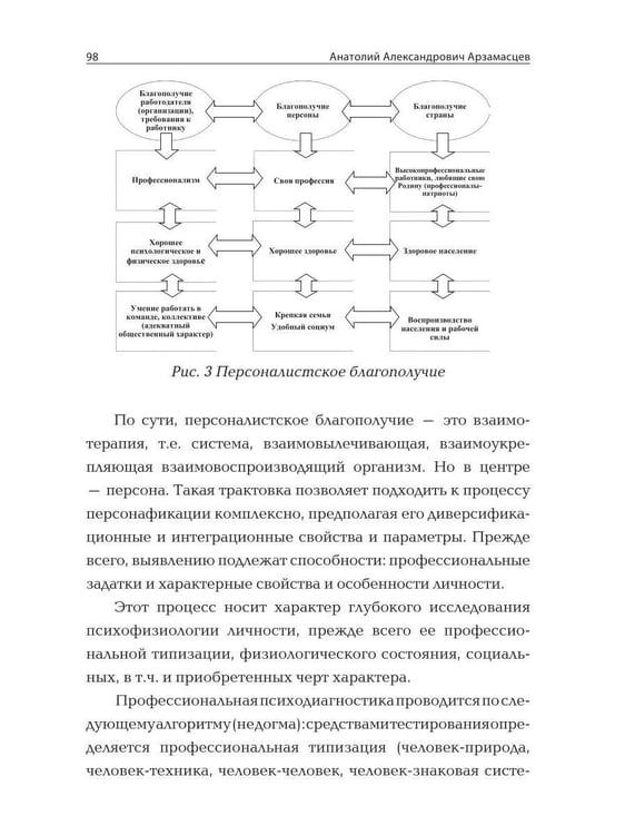 Дополнительное изображение книги «Персоналистская педагогика»