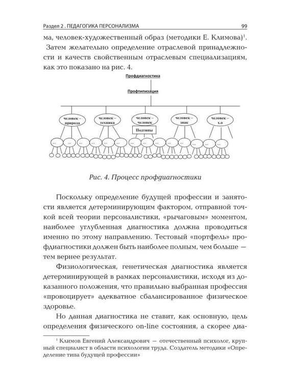 Дополнительное изображение книги «Персоналистская педагогика»