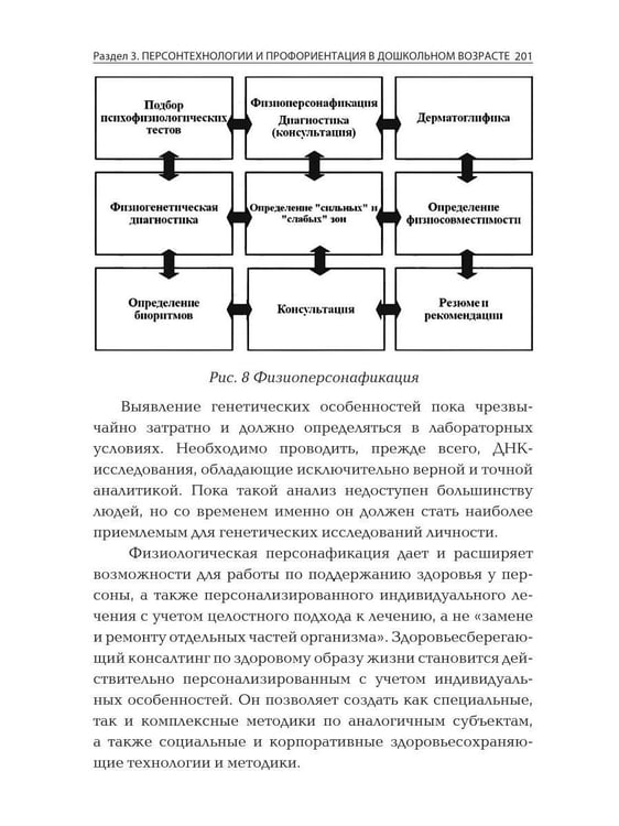 Дополнительное изображение книги «Персоналистская педагогика»