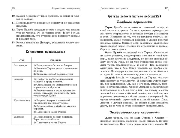 Дополнительное изображение книги «Тарас Бульба»