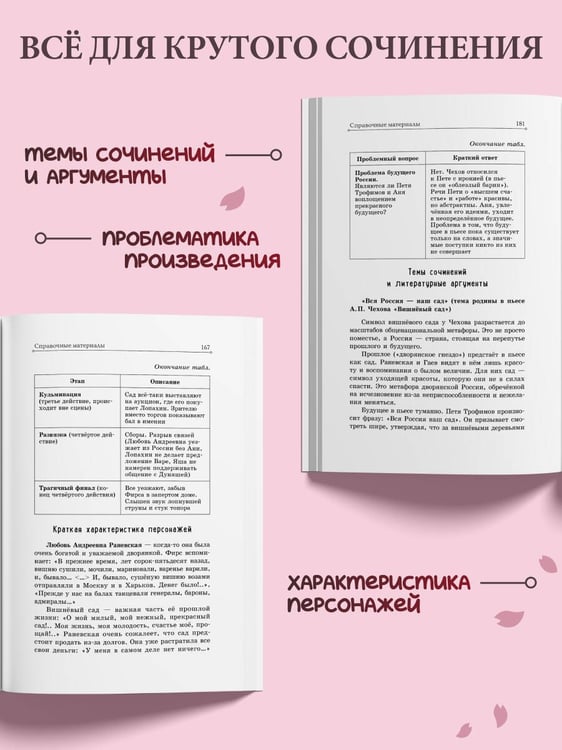 Дополнительное изображение книги «Вишнёвый сад. Рассказы»
