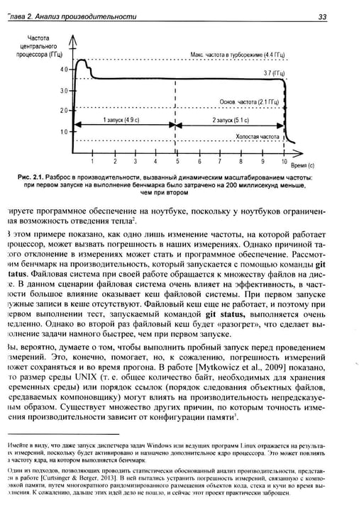 Дополнительное изображение книги «Оптимизация производительности современных процессоров. 2-е изд»