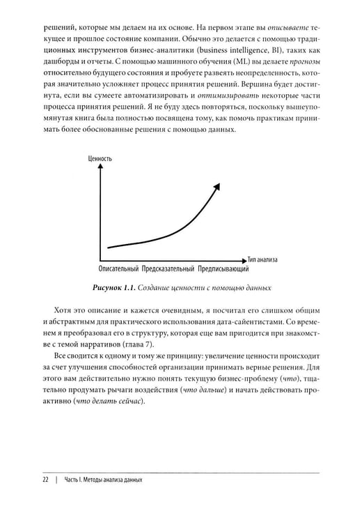 Дополнительное изображение книги «Data Science. Лучшие практики»