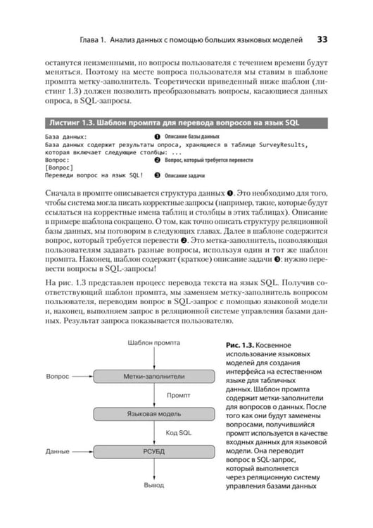 Дополнительное изображение книги «Анализ данных с LLM. Текст, таблицы, изображения и аудио»