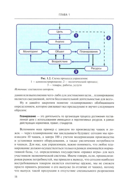 Дополнительное изображение книги «Развитие территорий и национальные цели России»