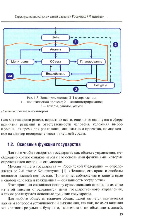 Дополнительное изображение книги «Развитие территорий и национальные цели России»