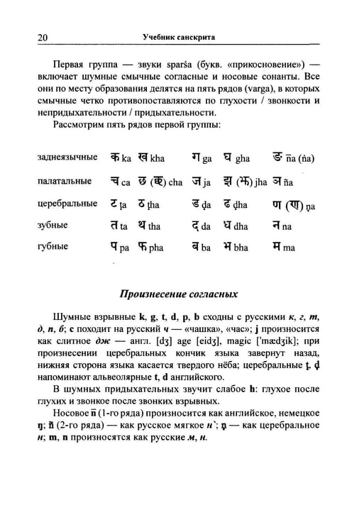 Дополнительное изображение книги «Учебник санскрита. 13-е изд., испр»