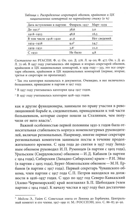 Дополнительное изображение книги «Секретари. Региональные сети в СССР от Сталина до Брежнева. 2-е изд»