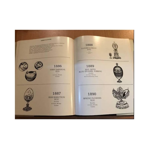 Дополнительное изображение книги «Faberge` IMPERIAL EGGS and other fantasies»