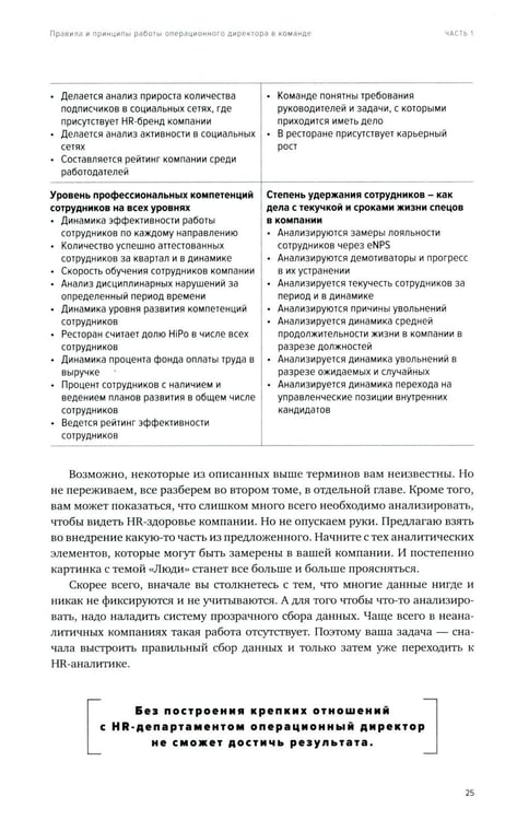 Дополнительное изображение книги «Операционный директор. Сила ресторанной компании. Т.1»