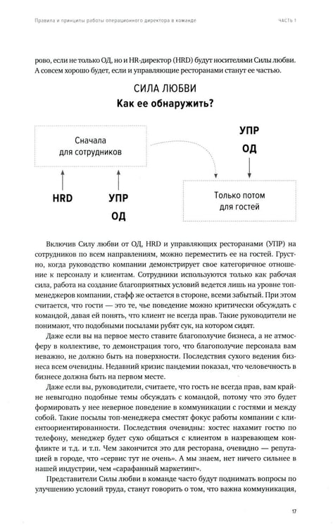 Дополнительное изображение книги «Операционный директор. Сила ресторанной компании. Т.1»