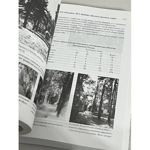 Дополнительное изображение книги «Русская усадьба. Выпуск 8 (24)»