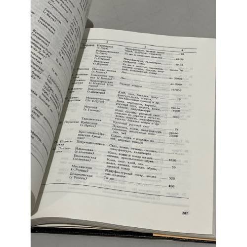 Дополнительное изображение книги «Россия 1913 год. Статистико-документальный справочник»