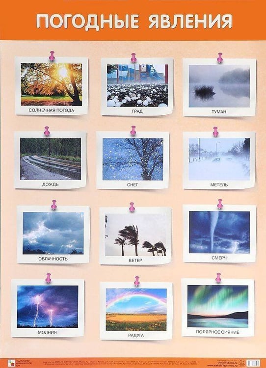 Обложка книги «Развивающие плакаты. Погодные явления», ISBN 9785431516788