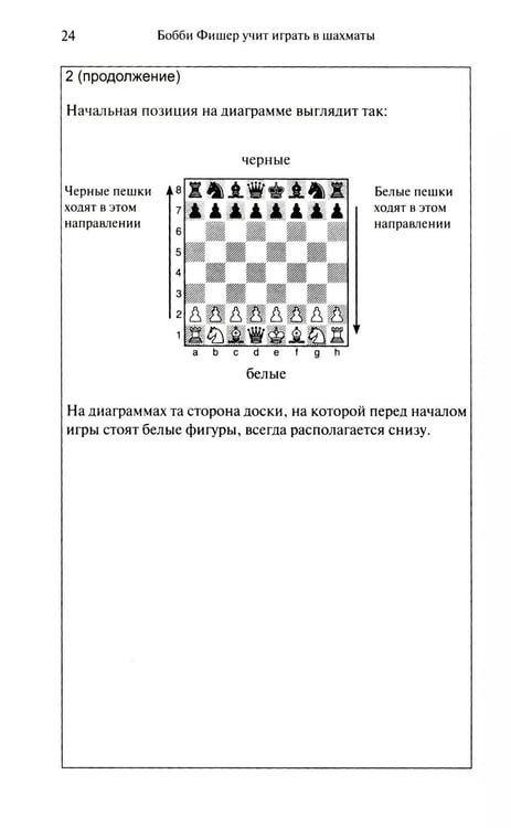Дополнительное изображение книги «Бобби Фишер учит играть в шахматы»