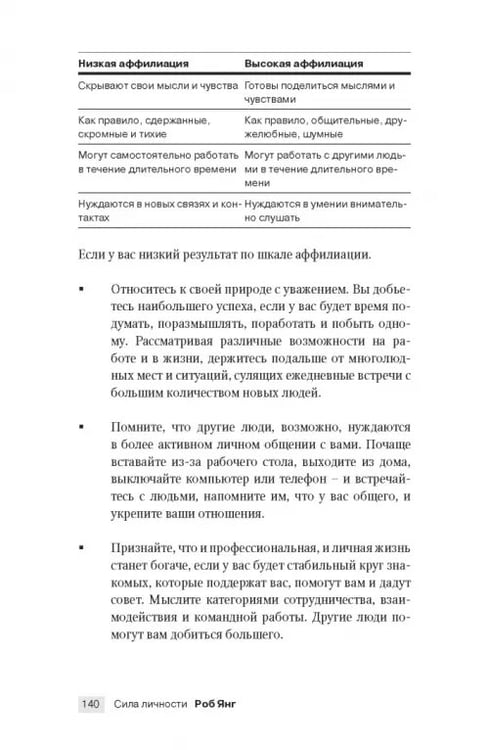Дополнительное изображение книги «Сила личности. Как влиять на людей и события»