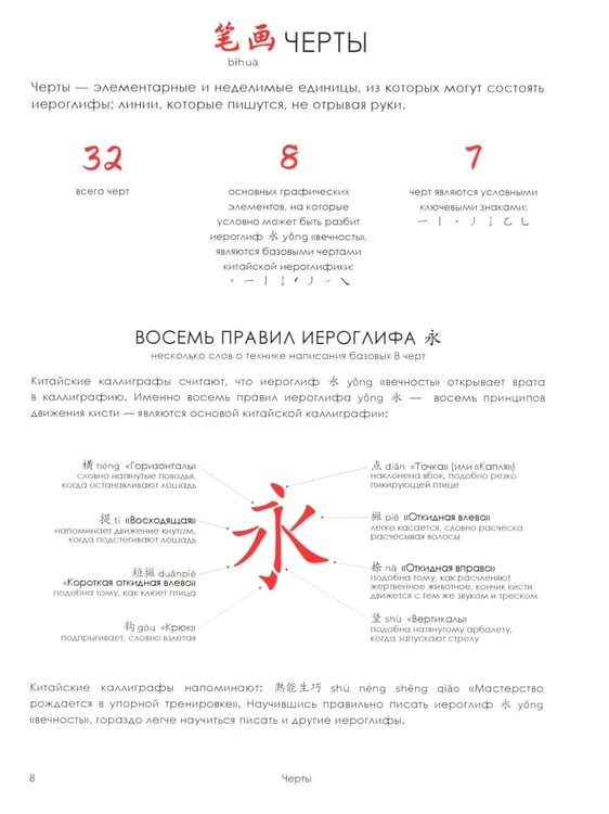 Дополнительное изображение книги «Учи ключи. Изучаем, запоминаем, пишем и играем. 214 ключей китайских иероглифов: рабочая тетрадь. 3-е изд»