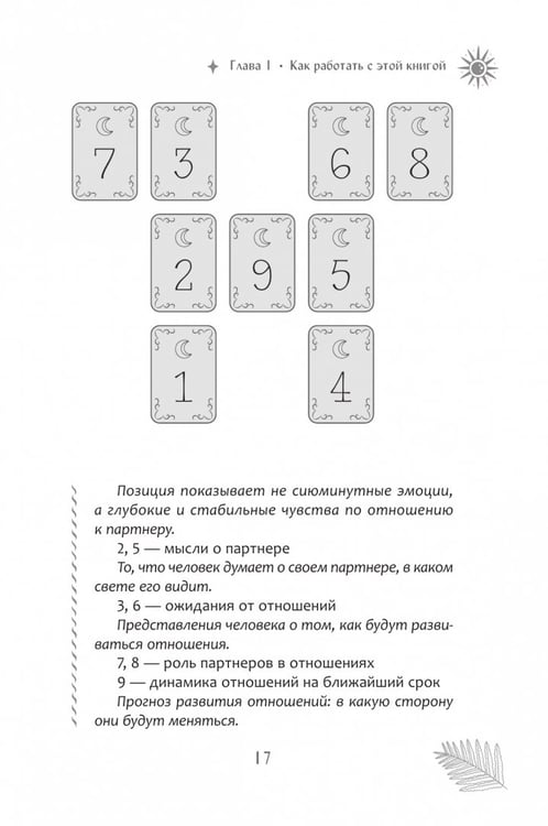 Дополнительное изображение книги «Мастерская раскладов Таро. Отношения, работа, бизнес»