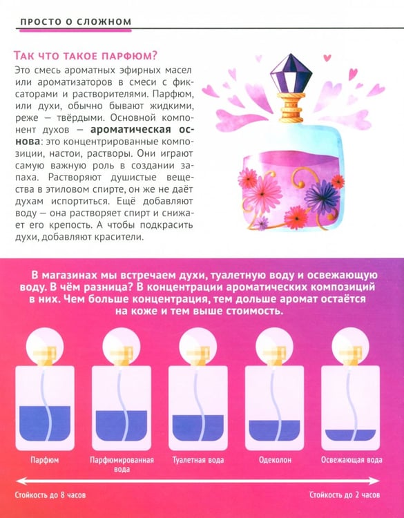 Дополнительное изображение книги «Думай КИДС № 2024 № 28 (04)»