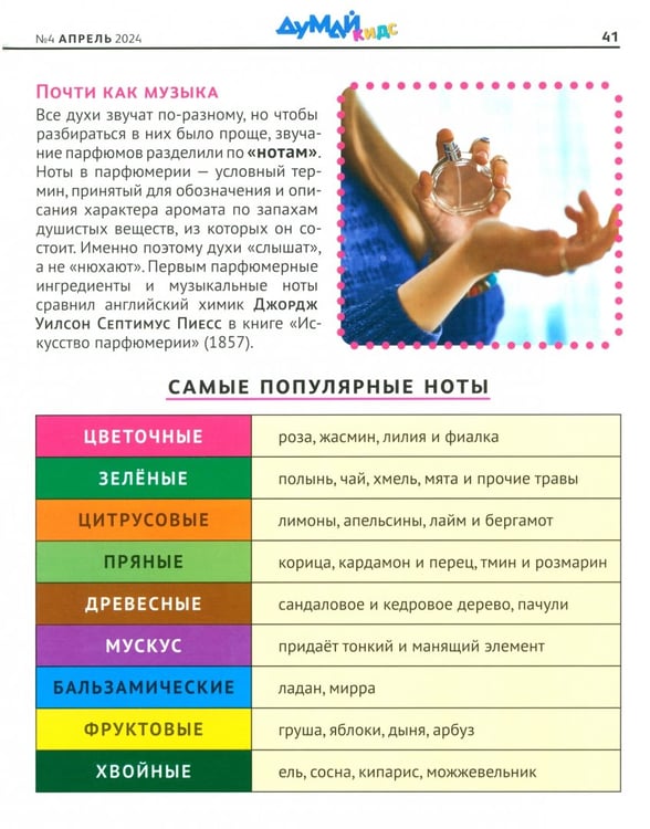 Дополнительное изображение книги «Думай КИДС № 2024 № 28 (04)»
