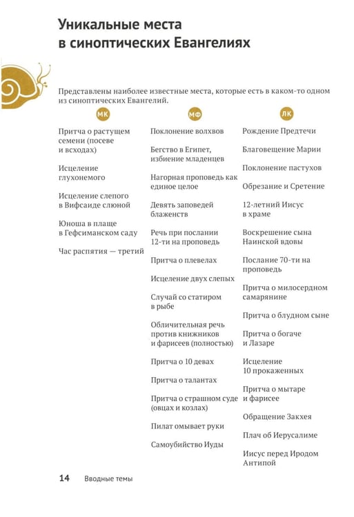 Дополнительное изображение книги «Евангелие в таблицах и схемах»