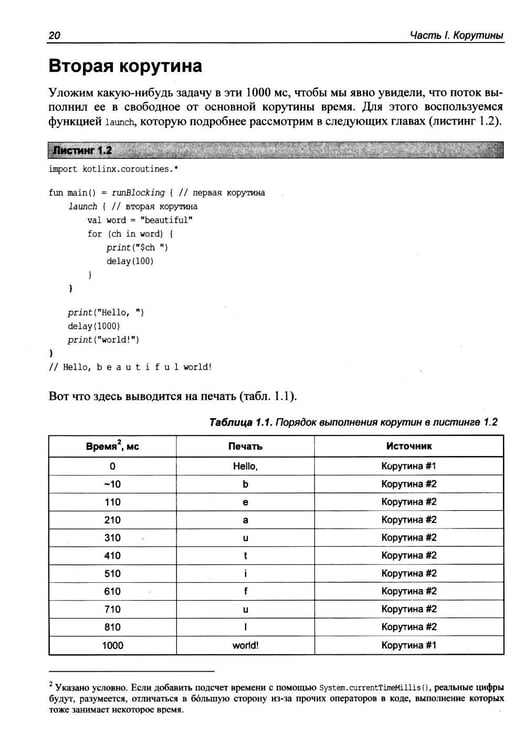 Дополнительное изображение книги «Асинхронный Kotlin»