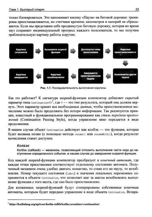 Дополнительное изображение книги «Асинхронный Kotlin»