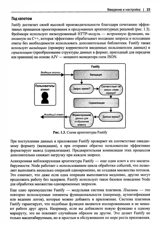 Дополнительное изображение книги «Проекты Node.js»