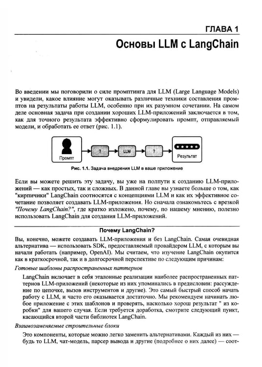 Дополнительное изображение книги «Изучаем LangChain»