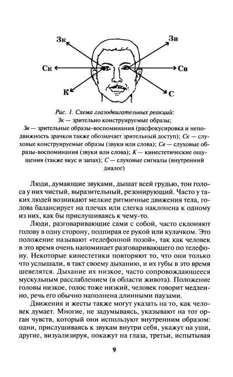 Дополнительное изображение книги «Продажи, которые работают. Эффективные приемы и техники»