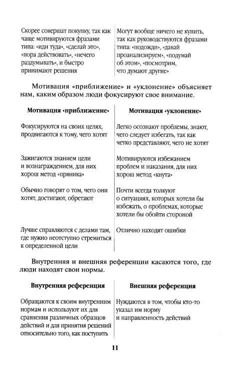 Дополнительное изображение книги «Продажи, которые работают. Эффективные приемы и техники»