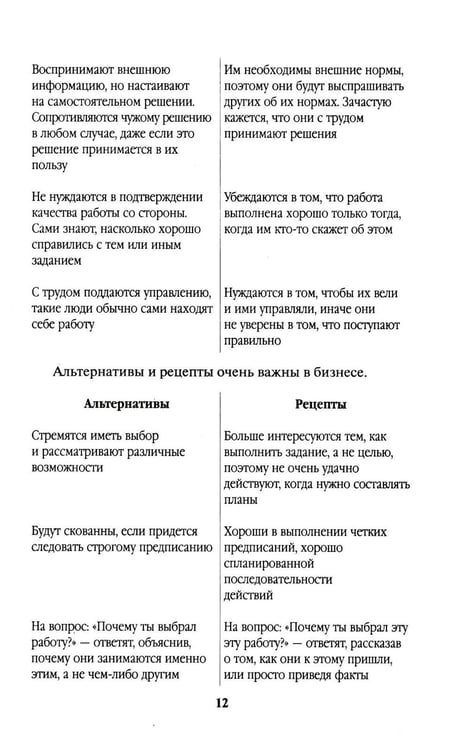 Дополнительное изображение книги «Продажи, которые работают. Эффективные приемы и техники»