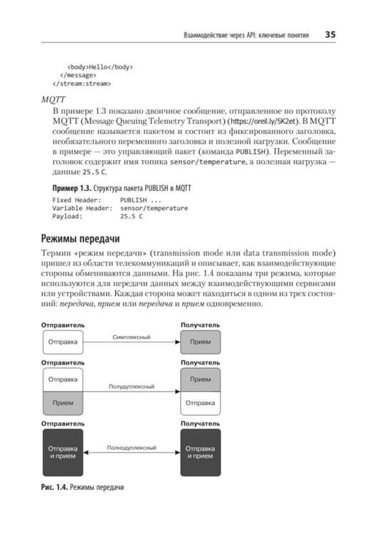 Дополнительное изображение книги «Стили API. Проектирование и внедрение»