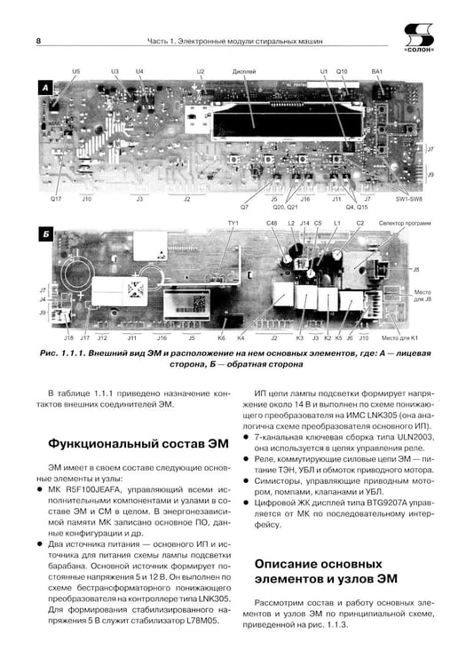 Дополнительное изображение книги «Системы управления стиральных и посудомоечных машин. "Ремонт" № 161»