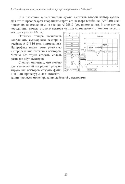 Дополнительное изображение книги «MS Excel и VBA для моделирования различных задач. 2-е изд., испр. и доп»