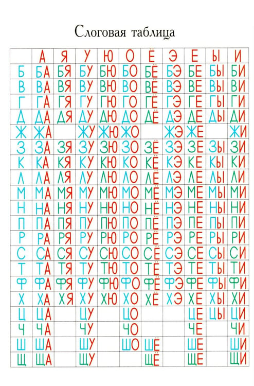 Дополнительное изображение книги «Прописи по грамоте для детей 5-7 лет. 3-е изд., испр»