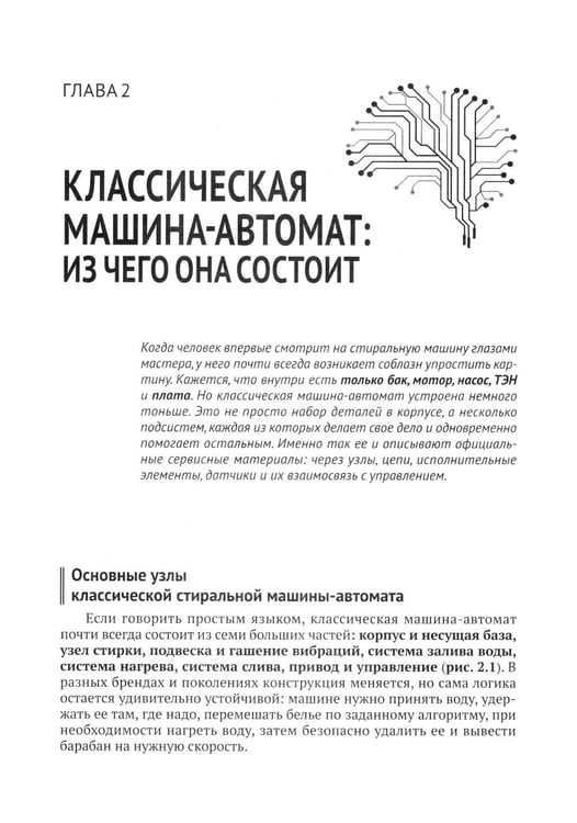 Дополнительное изображение книги «Ремонт стиральных машин с QR-ссылками на онлайн-ресурсы. Просто о сложном»