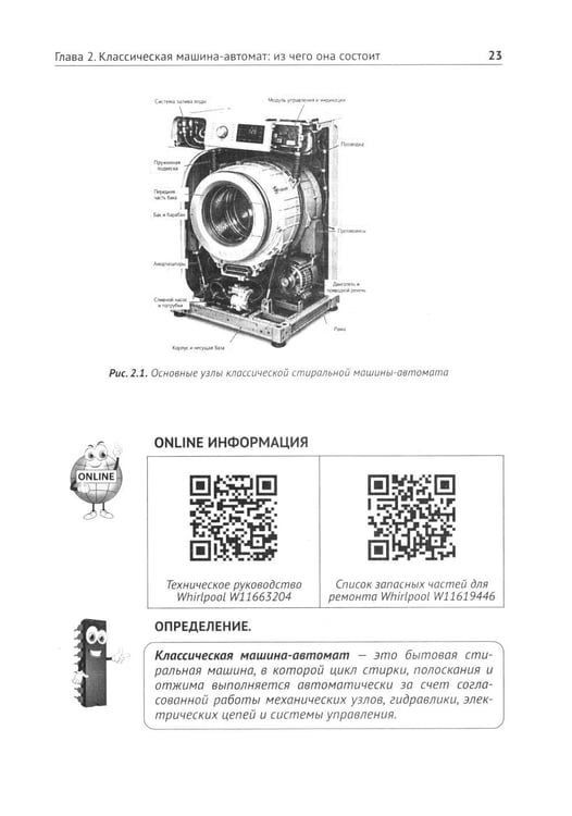 Дополнительное изображение книги «Ремонт стиральных машин с QR-ссылками на онлайн-ресурсы. Просто о сложном»