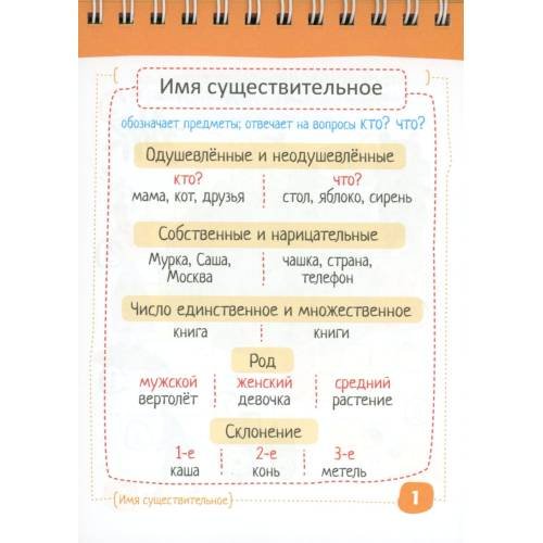 Дополнительное изображение книги «Русский язык. Существительные без ошибок. 1-4 класс»