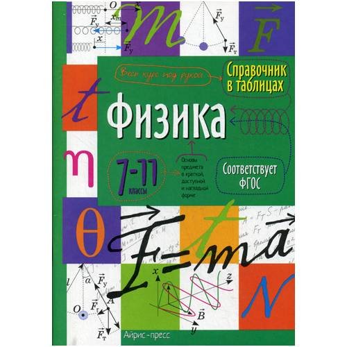 Дополнительное изображение книги «Справочник в таблицах. Физика. 7-11 кл»