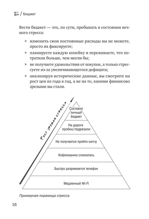 Дополнительное изображение книги «Азбука финансовой безграмотности»