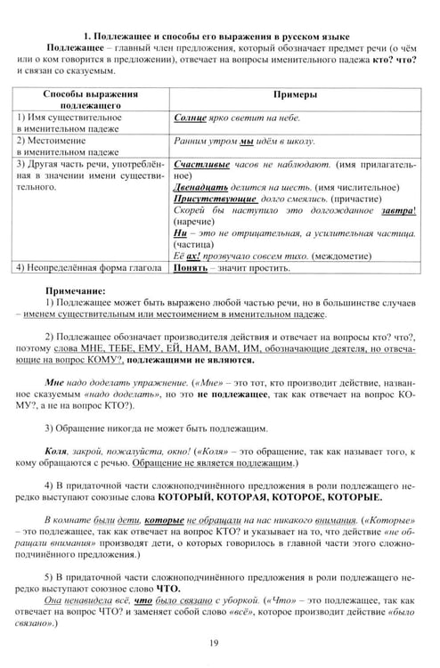 Дополнительное изображение книги «Русский язык. ОГЭ 2027. Готовимся к итоговой аттестации: Учебное пособие»