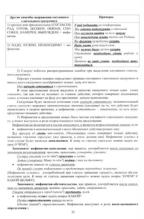 Дополнительное изображение книги «Русский язык. ОГЭ 2027. Готовимся к итоговой аттестации: Учебное пособие»