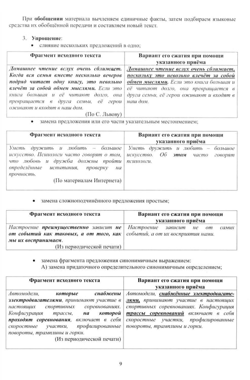 Дополнительное изображение книги «Русский язык. ОГЭ 2027. Готовимся к итоговой аттестации: Учебное пособие»