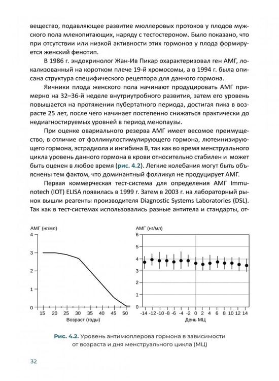 Дополнительное изображение книги «От преаналитики к результату»