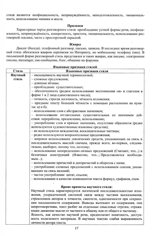 Дополнительное изображение книги «Русский язык. ЕГЭ 2027. Готовимся к итоговой аттестации: Учебное пособие»